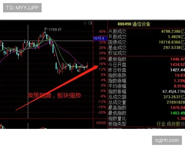F组晋级走势全面解读 F组晋级走势全面解读